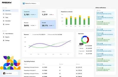 CRM